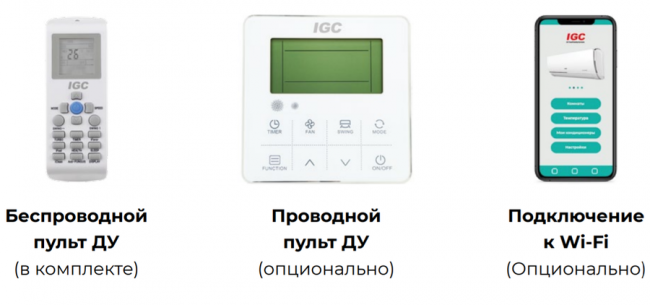 IGC IFХ-V48HSDC/U IGC IFХ-V48HSDC/U